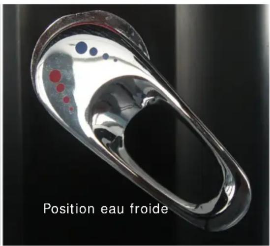 GRE AR1030 - NOTES - 2