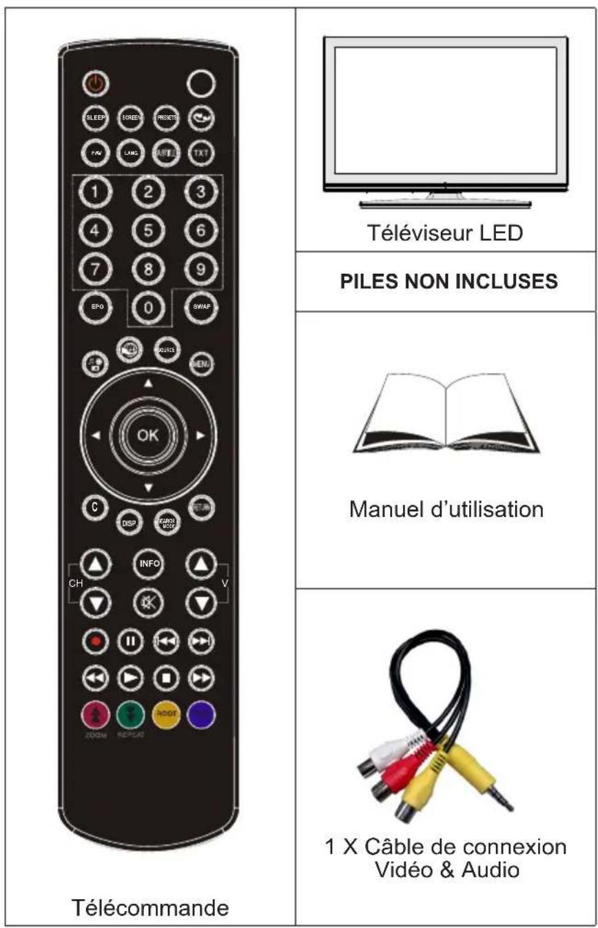 Tucson TL2604B12 - Contenu du carton - 1