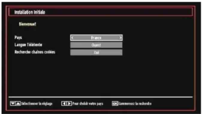 Tucson TL2604B12 - Première installation - 2