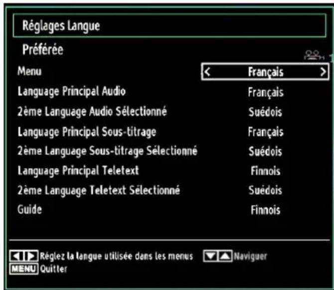 Tucson TL2604B12 - Paramètres linguistiques - 1