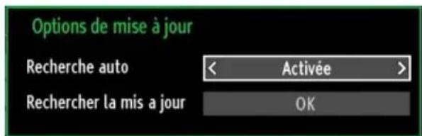 Tucson TL2604B12 - Fonctionnement - 1