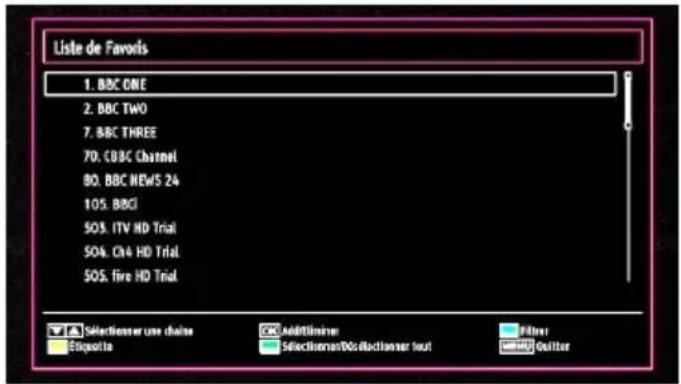 Tucson TL2604B12 - Gestion des chaînes : Favoris - 1