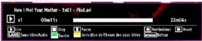 Tucson TL2604B12 - Affichage de video via USB - 2