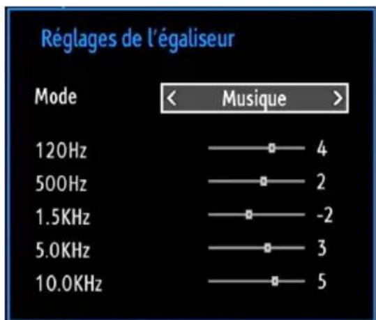 Tucson TL2604B12 - Éléments du menu Réglages sonores - 1