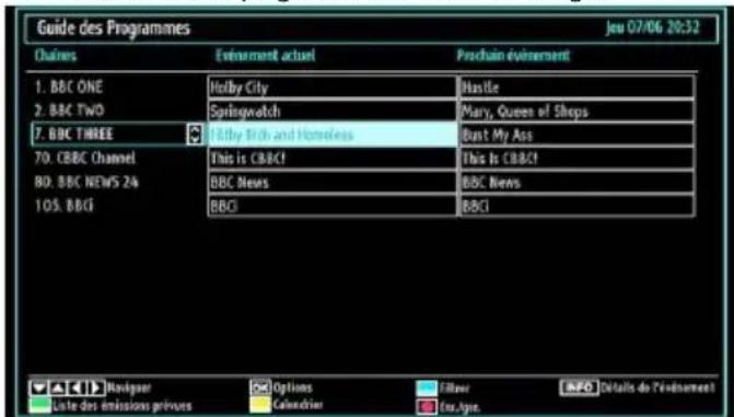 Tucson TL2604B12 - Affichage du guide électronique de programmes (EPG) - 1