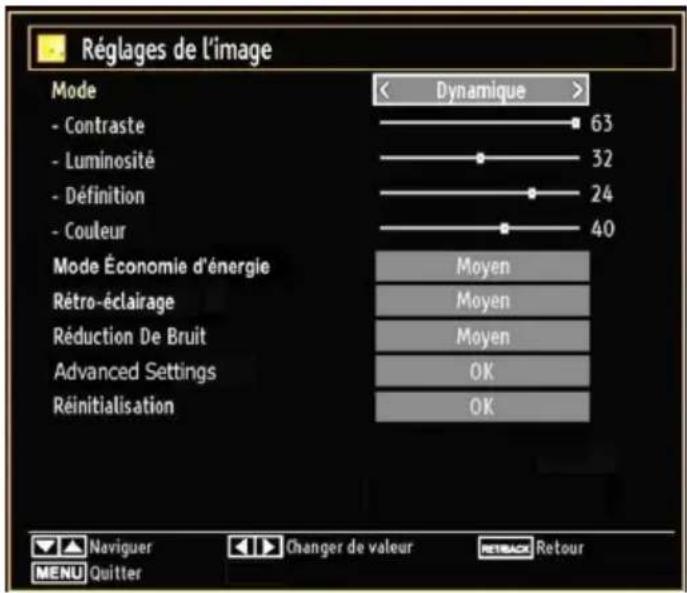 Tucson TL2604B12 - Configuration des paramètres d'image - 1