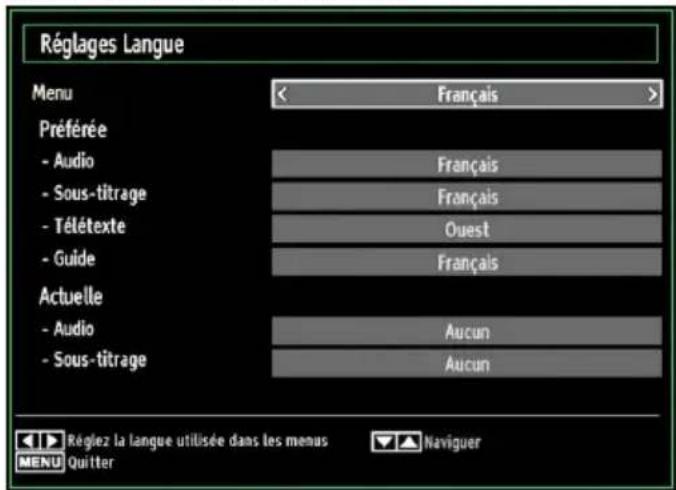 Tucson TL2604B12 - Configuration des préférences linguistiques - 1