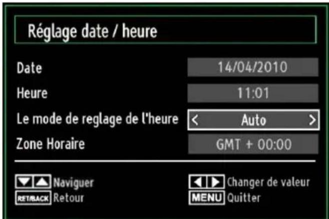 Tucson TL2604B12 - Configurer le réglage Date/Heure - 1