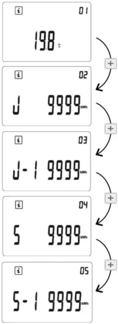 EQUATION Alidea FD58 - Descriptif des écrans: - 1