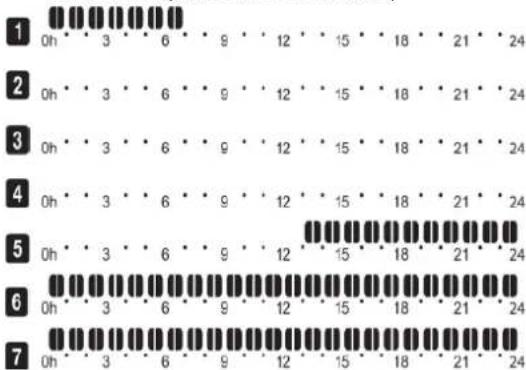 EQUATION Alidea FD58 - 6.3.7.a. Programmes préétablis usine - 8