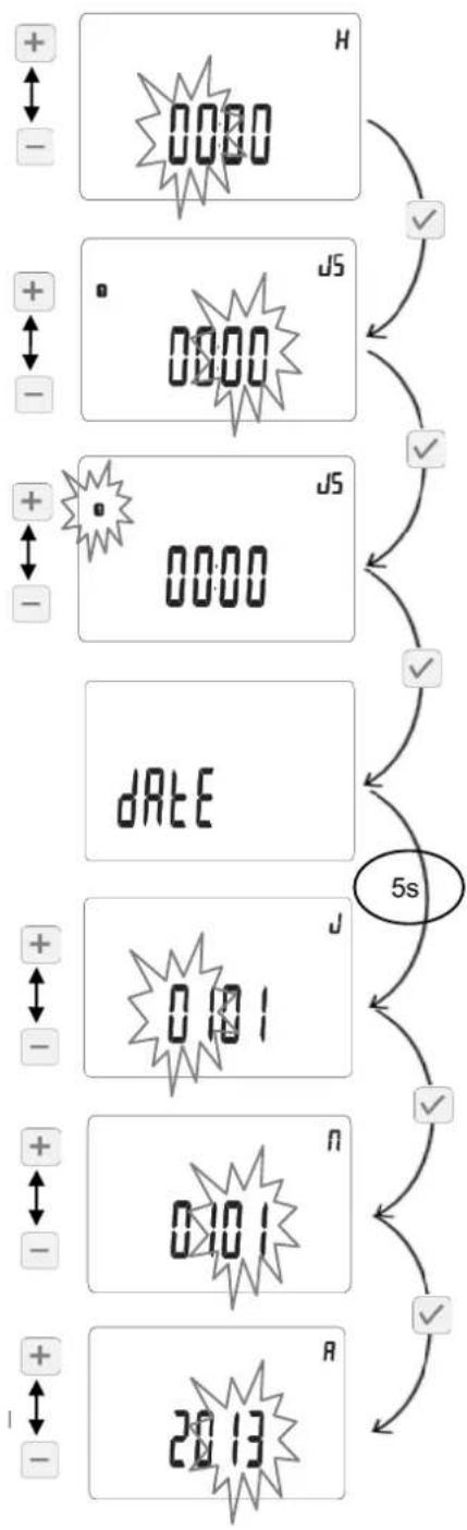 EQUATION Alidea FD58 - Réglage de l'heure : - 1