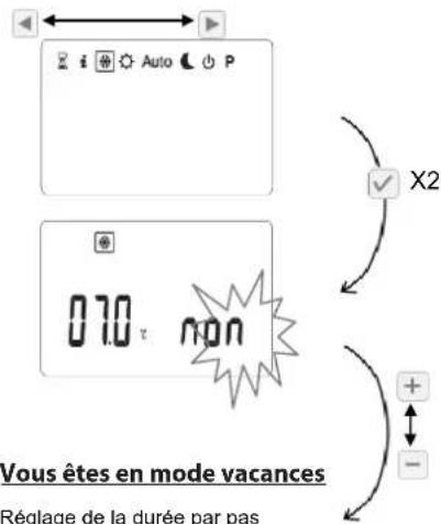 EQUATION Alidea FD58 - Vous êtes en mode hors-gel - 2
