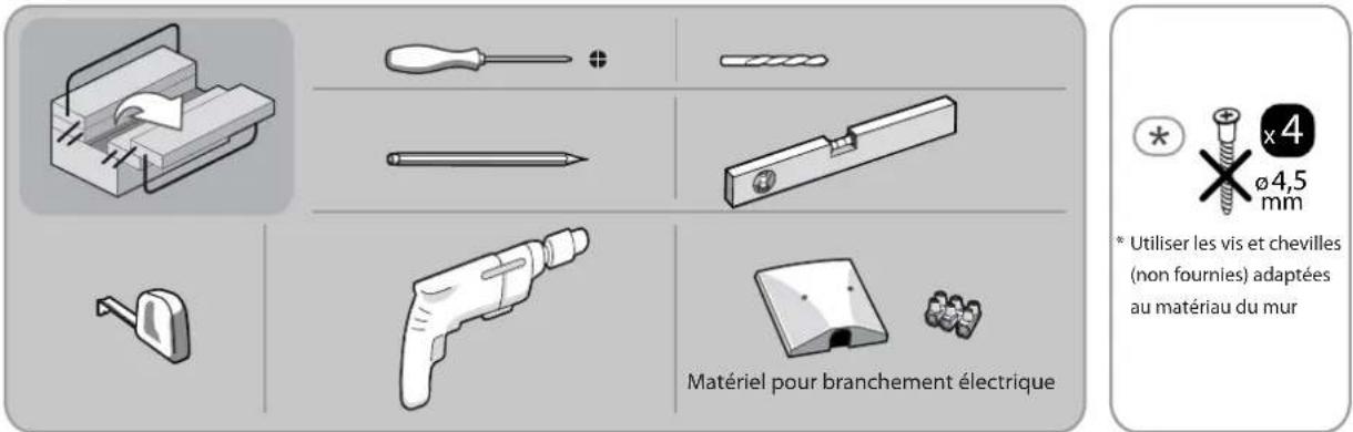 EQUATION Alidea FD58 - FIXATION MURALE DU RADIATEUR - 3