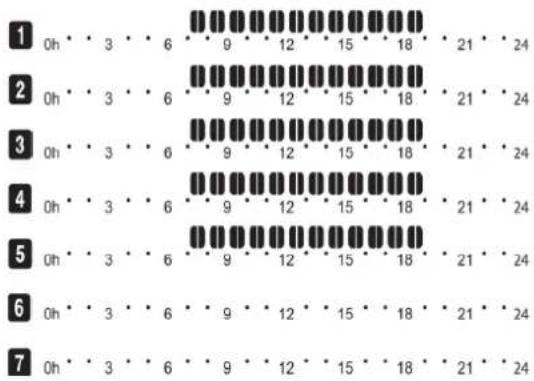 EQUATION Alidea FD58 - 6.3.7.a. Programmes préétablis usine - 6