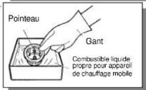 BLUESKY BPE 3002 - NETTOYAGE DU POINTEAU ET DU RESERVOIR FIXE (1 A 2 FOIS / SEMAINE) - 4