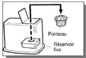 BLUESKY BPE 3002 - NETTOYAGE DU POINTEAU ET DU RESERVOIR FIXE (1 A 2 FOIS / SEMAINE) - 3