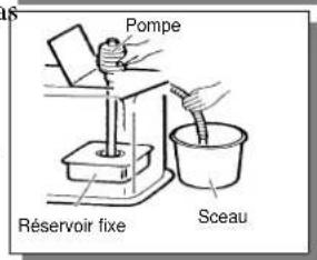 BLUESKY BPE 3002 - NETTOYAGE DU POINTEAU ET DU RESERVOIR FIXE (1 A 2 FOIS / SEMAINE) - 5