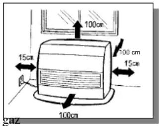 BLUESKY BPE 3002 - PRECAUTIONS A PRENDRE - 1