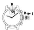 Mondaine Evo Chronograph GGM.D027 - DATE - 1