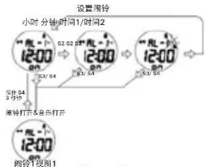 Puma Shift - 闹铃模式: - 2