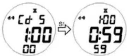 Puma Pulse - TIMER Modus - 4