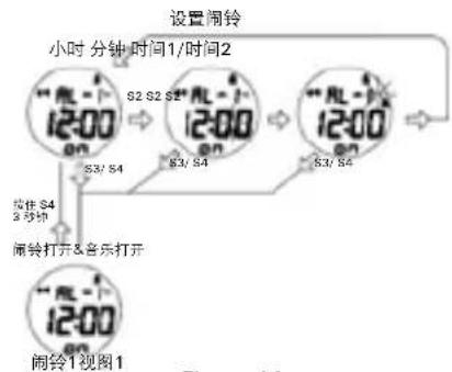 Puma Pulse - 闹铃设置： - 1