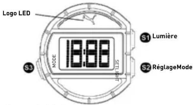Puma Half Time - Mode d'emploi de la montre Mi-temps PUMA Mode alterné heure et date: - 1