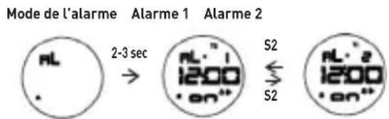 Puma Go - Mode de l'alarme: - 1