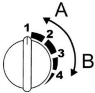 CONRAD 84 09 69 - Preparation and Operation - 9