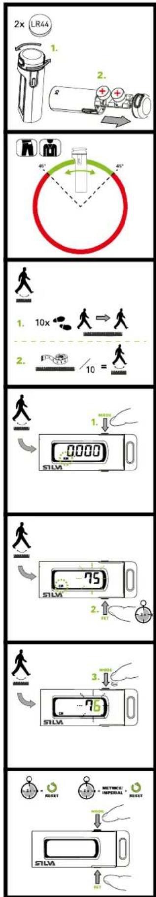 SILVA EX10 - GARANTIE - 1