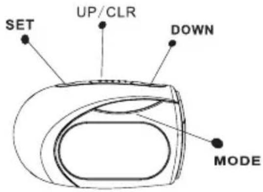 NILOX 30NXCP0000001 - - PRINCIPALES FONCTIONS DE LATOUCHE - 1