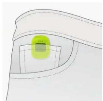 FITBIT Zip - Comment porteriste Zip - 2
