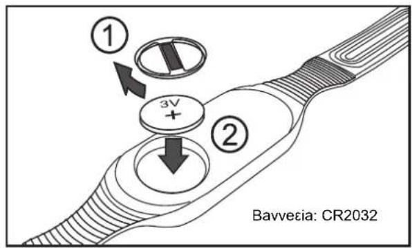 CRIVIT IAN 68547 - Inserimento della batteria nella cintura da petto - 1