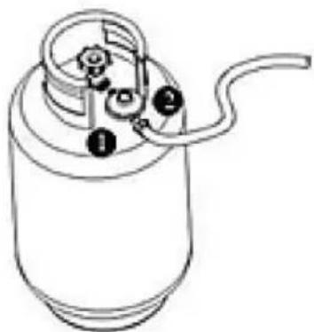 Hendi 272701 - Leckagetest - 1