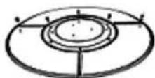 Hendi 272701 - E-3 - 1