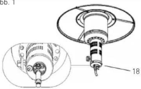 Hendi 272602 - Mitgelieferte montageteile: - 2