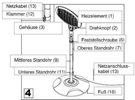 CASO 1900 - Caso - 2