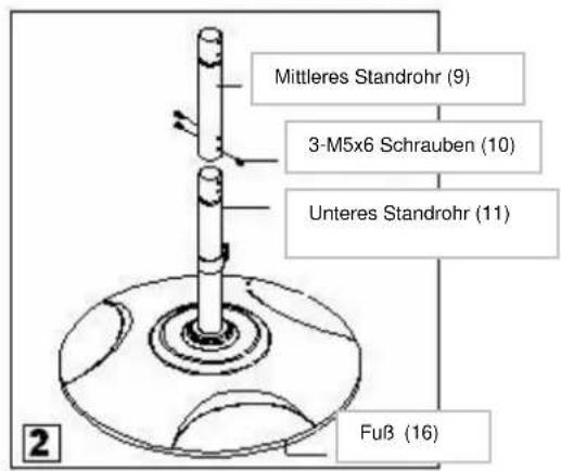 CASO 1900 - Zusammenbau - 2