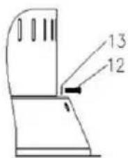 BARTSCHER 825131 - ETAPE 3: - 1