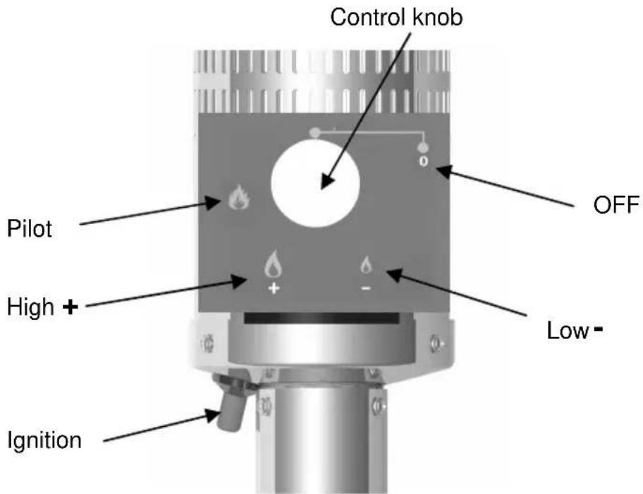BARTSCHER 825131 - CAUTION! - 1
