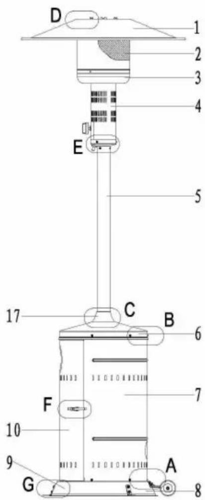 BARTSCHER 825131 - Baugruppenübersicht - 1