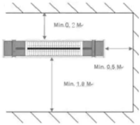 GRANDHALL Heat Glare 1500 - Installatie: - 1