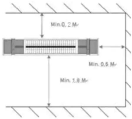 GRANDHALL Heat Glare 1500 - Installation : - 1