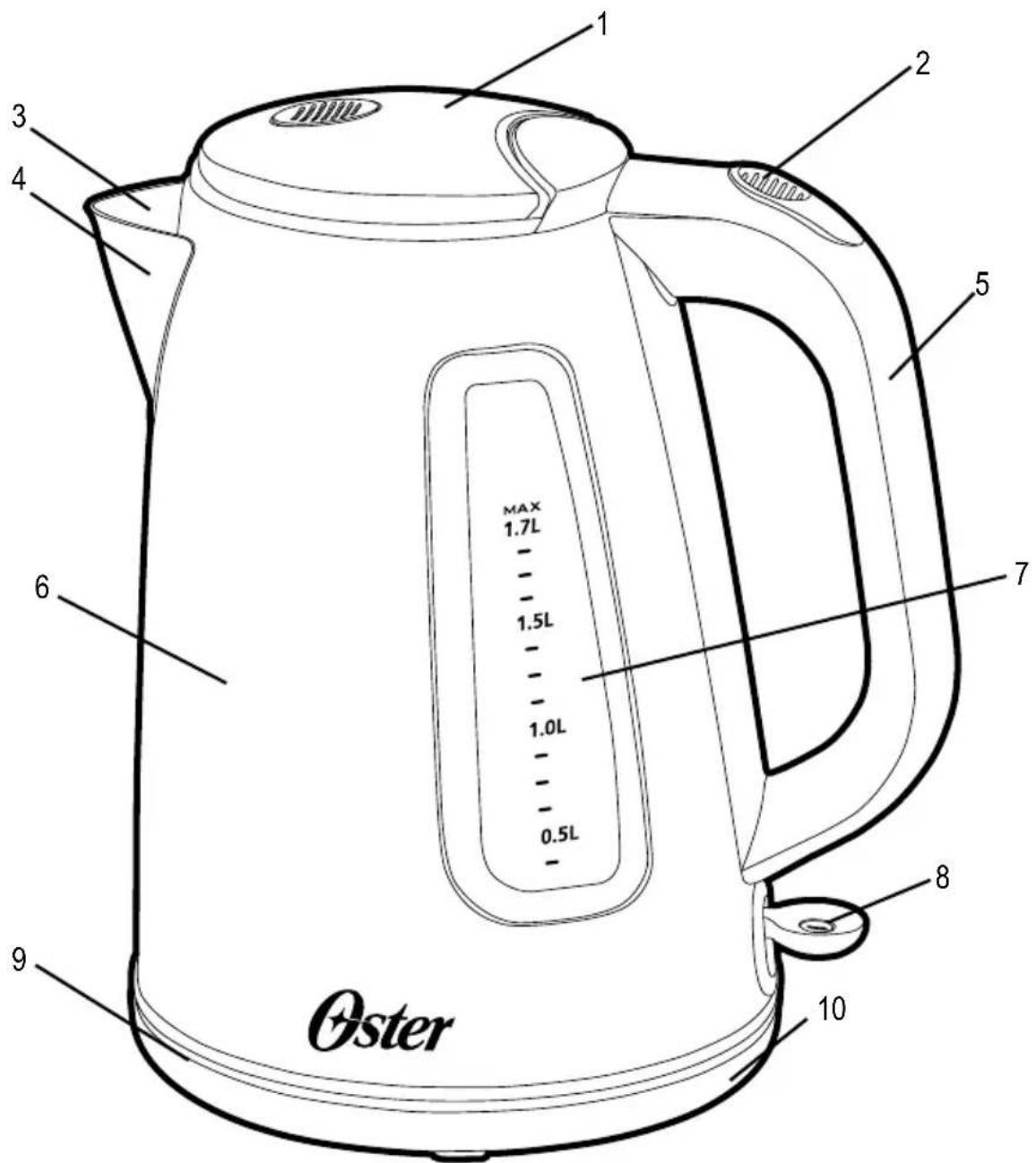 OSTER BVSTKT665 - DIAGRAMA DO PRODUTO - 1