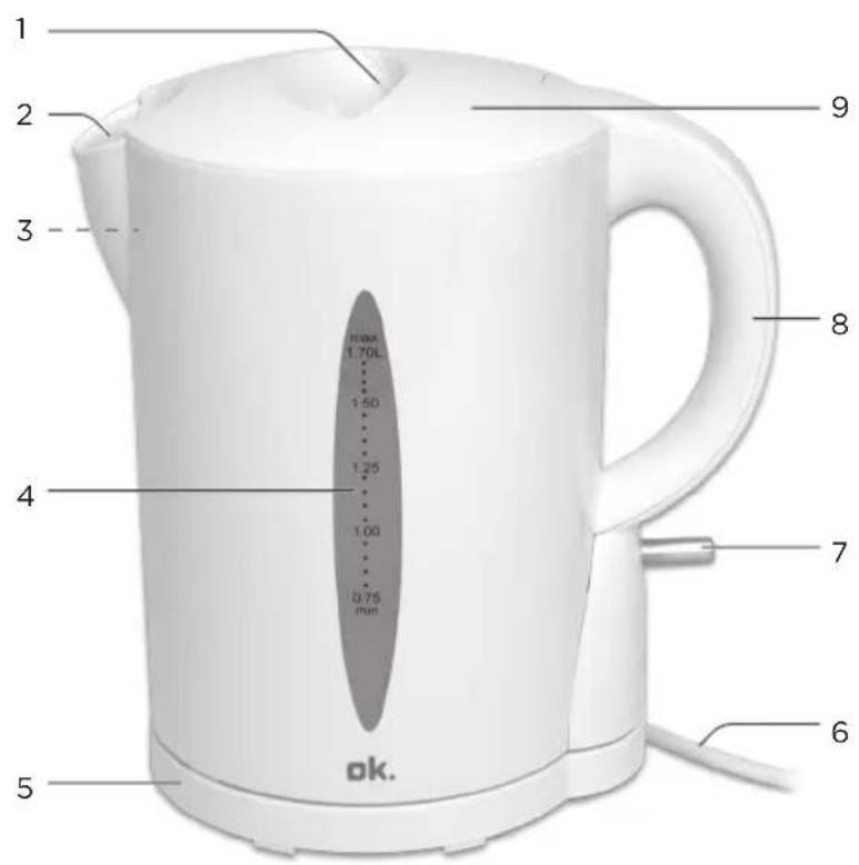 OK OWK 102W - KOMPONENTER - 1