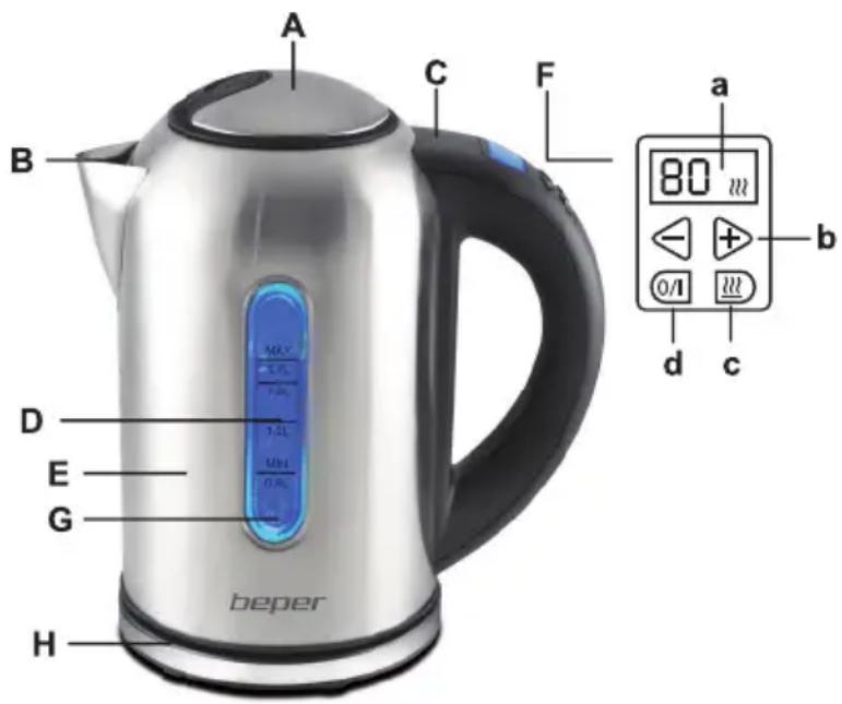 Beper 90.840 - DESCRIPCION DEL PRODUCTO - 1