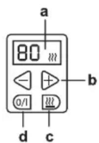 Beper 90.840 - Allgemeine Beschreibung - 2
