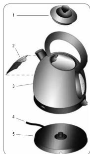 Exploded view diagram of a kettle with numbered parts for identification