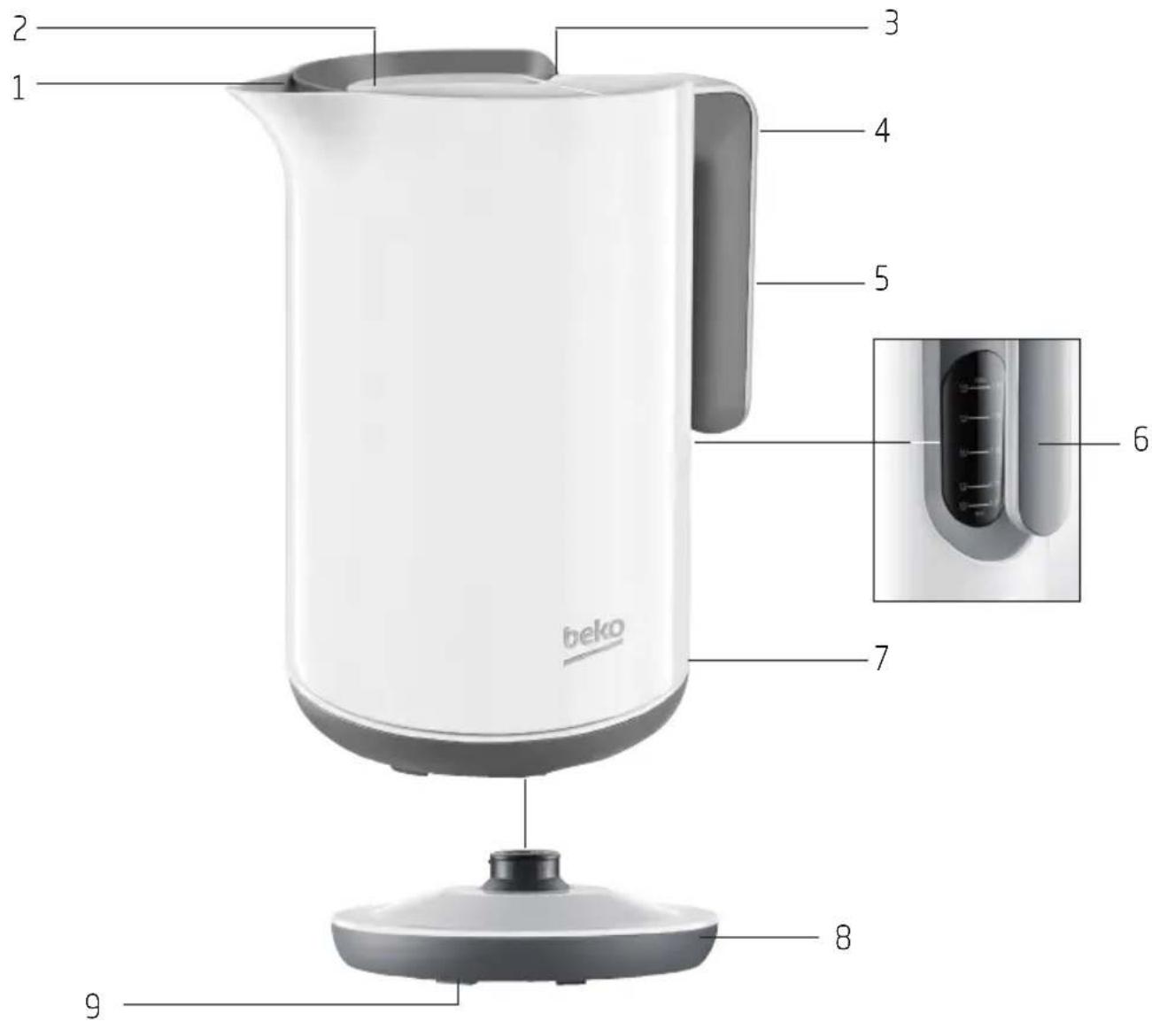 BEKO WKM 6246 W - Opis ogólny - 1
