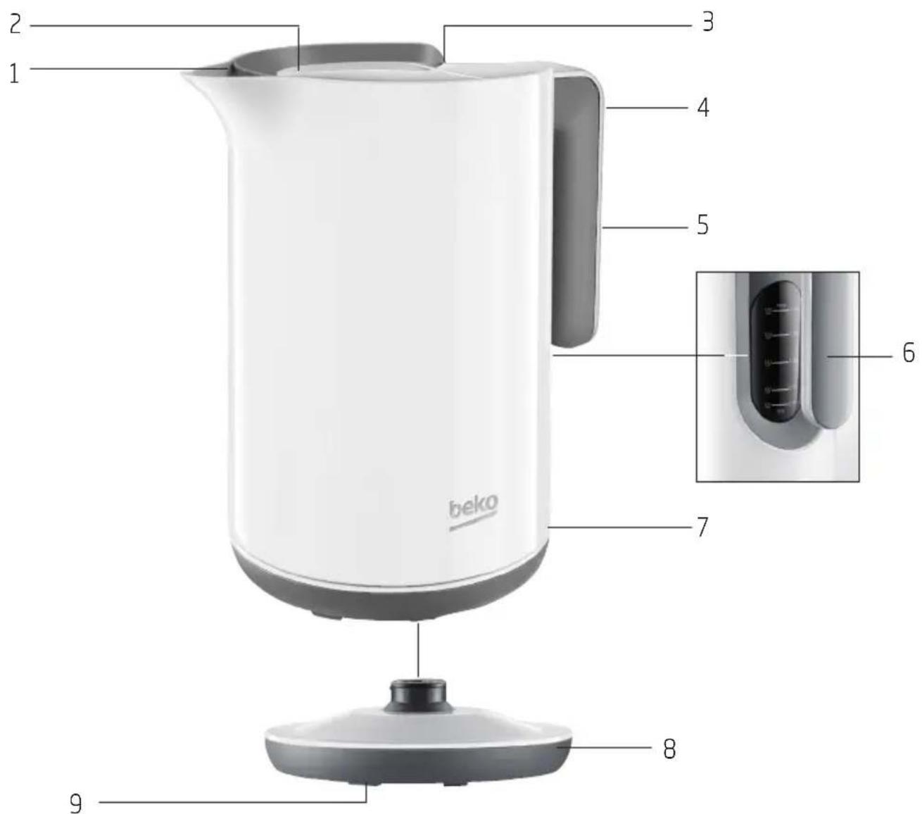 BEKO WKM 6246 W - Panorama - 1